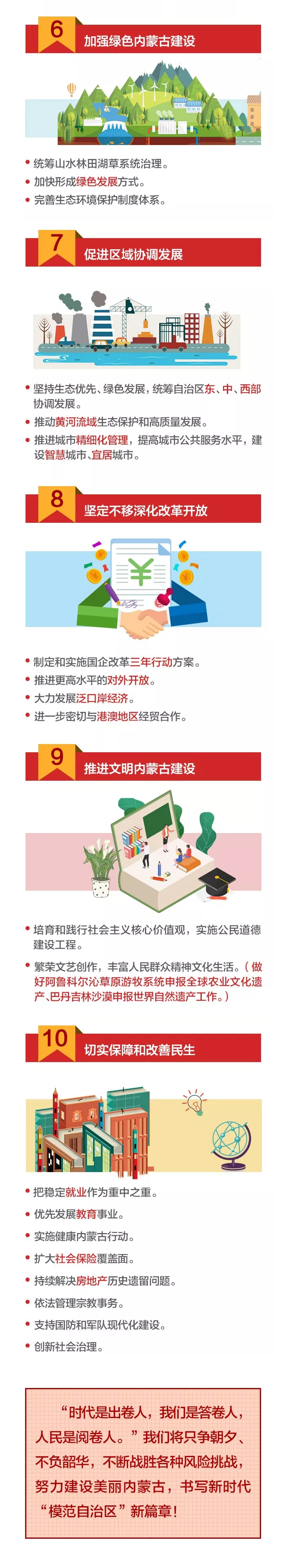 皇冠体育